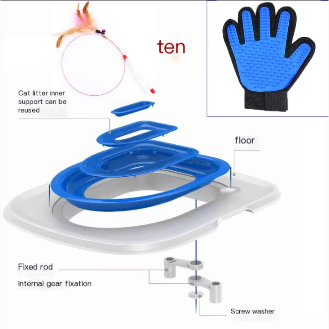 Reusable Cat Litter Training Kit for Easy Cleanup