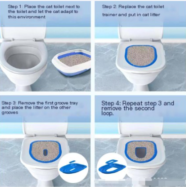 Reusable Cat Litter Training Kit for Easy Cleanup