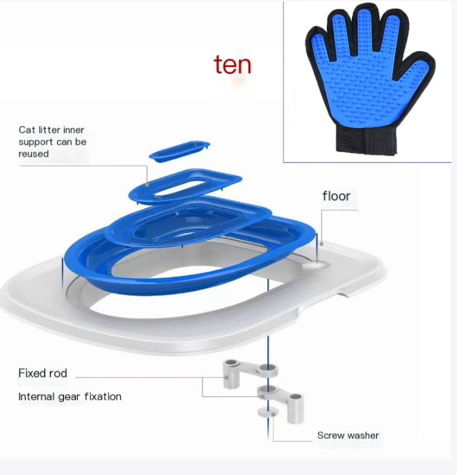 Reusable Cat Litter Training Kit for Easy Cleanup