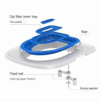 Reusable Cat Litter Training Kit for Easy Cleanup
