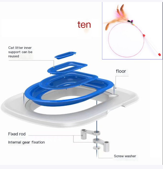 Reusable Cat Litter Training Kit for Easy Cleanup